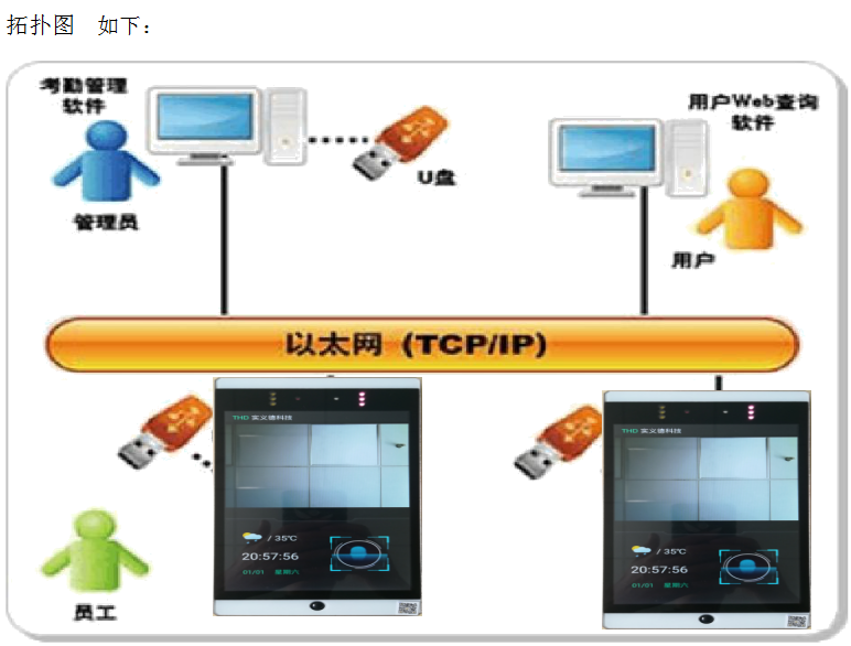imtoken身份名随便填写_身份怎么填写_表格填写身份号码乱码