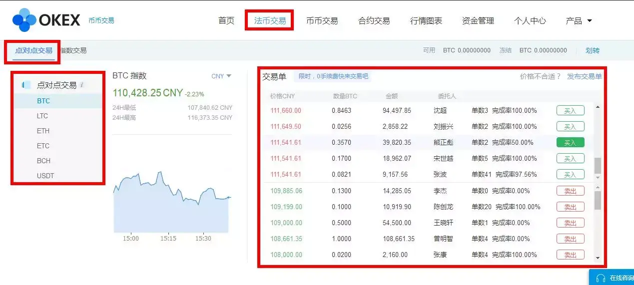 imtoken添加代币_imtoken怎么添加新币种_imtoken怎么添加新币种