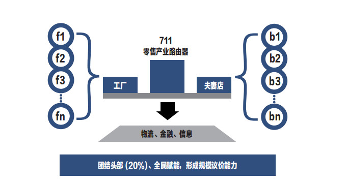 主网是啥_imtoken主网络_imtoken主网是什么