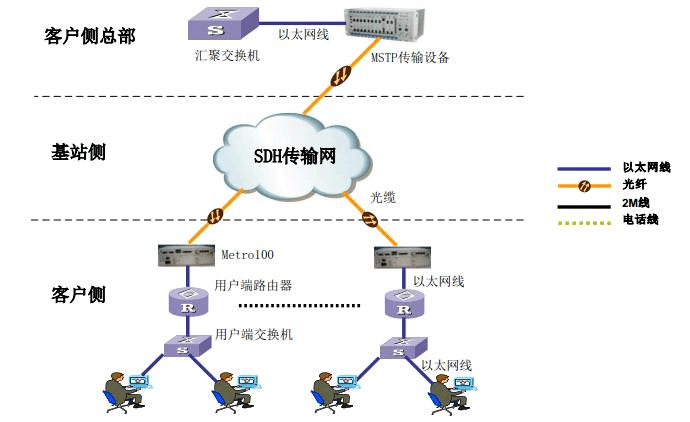 imtoken怎么使用其他网络-imToken教程：如何轻松