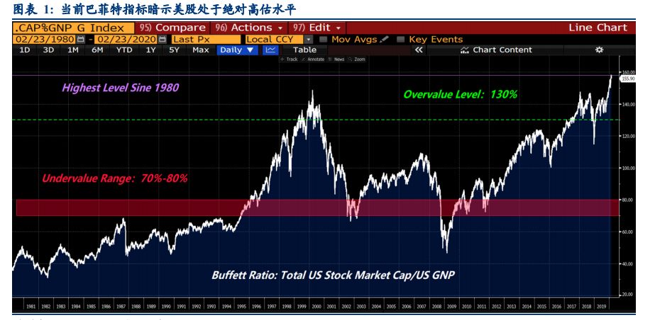 imtoken市值投资秘籍：三招教你稳赚不赔