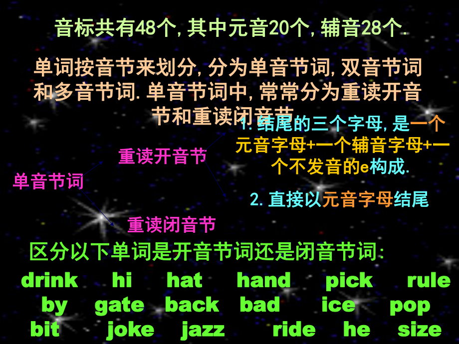 发音表48个音标读音_发音不准矫正方法_imtoken怎么发音