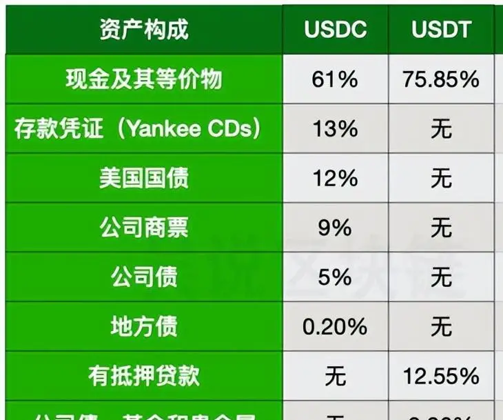 怎么把币提到imtoken_币提到钱包要多久_币提到钱包怎么提现