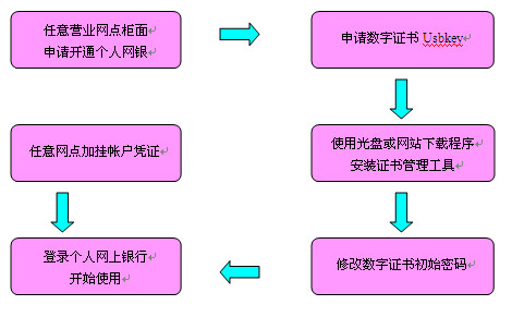 imtoken钱包被转走资产_imtoken钱包钱被转走_imtoken钱包被转走资产
