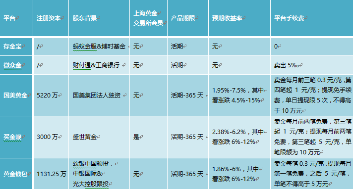 im钱包官网 token_钱包官网下载imtoken_钱包官网下载