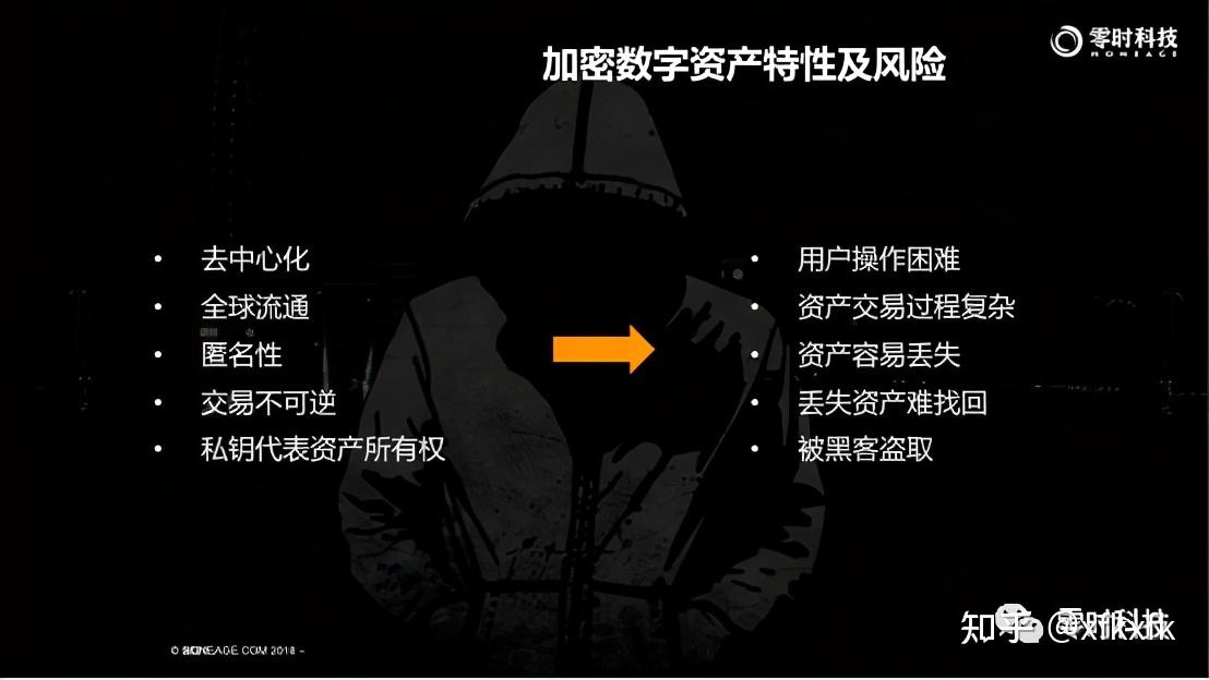 imtoken教程3-imToken用户必看：数字资产安全全