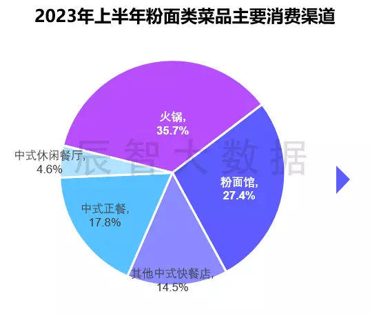 im钱包怎样获得带宽和能量_带宽/能量_imtoken带宽能量