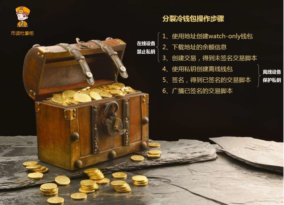 im钱包app源码-im钱包用户注意！个人信息泄露风险大