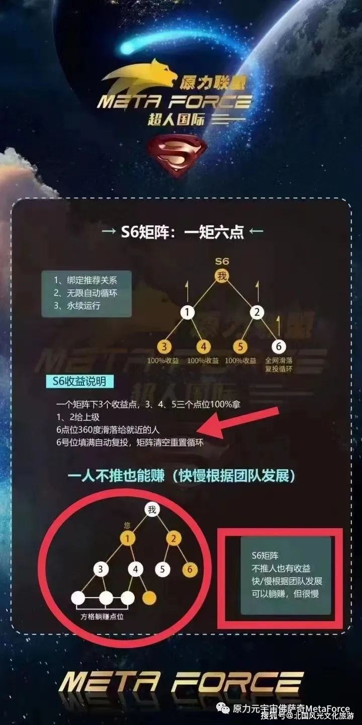 数字转账祝福_数字钱包转账_imtoken数字钱包转账追