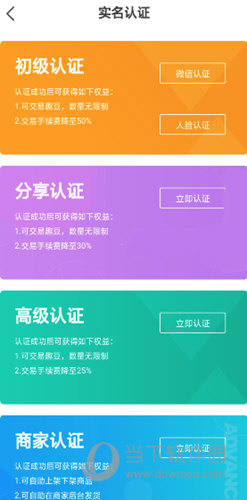 实名认证身份证号_实名认证身份信息_imtoken实名认证