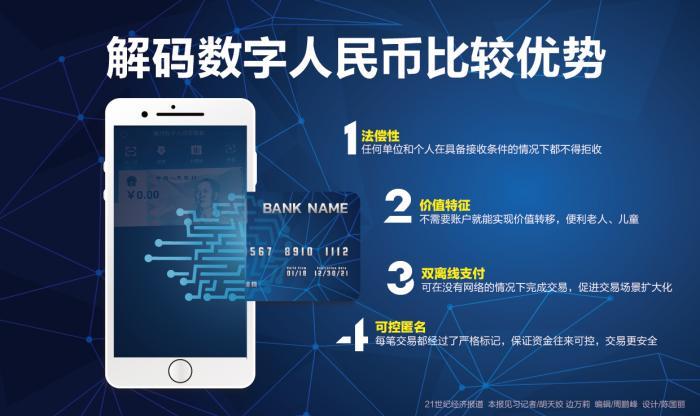 imtoken删除币种_imtoken删除钱包怎么办_imtoken钱包怎么删除