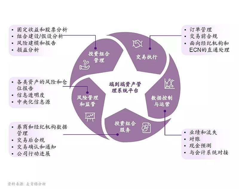 imtokeneth主网络_网络主是什么意思_imtoken主网络是什么