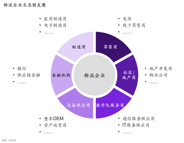 imtoken主网络是什么_imtokeneth主网络_网络主是什么意思