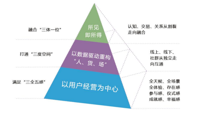 imtokeneth主网络_网络主是什么意思_imtoken主网络是什么