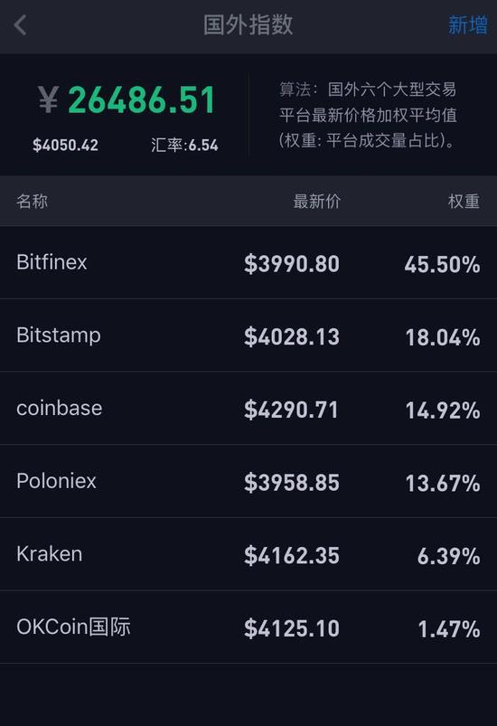 imtoken钱包怎么交易_钱包交易所app下载_钱包交易小说柯宁