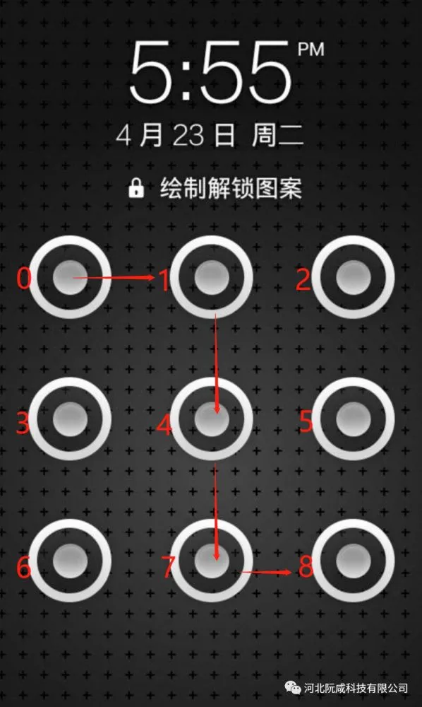 密码交易平台_imtoken交易密码类型_交易密码规则