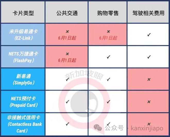 imtoken怎么用usdt_imtoken怎么用usdt_imtoken怎么用usdt