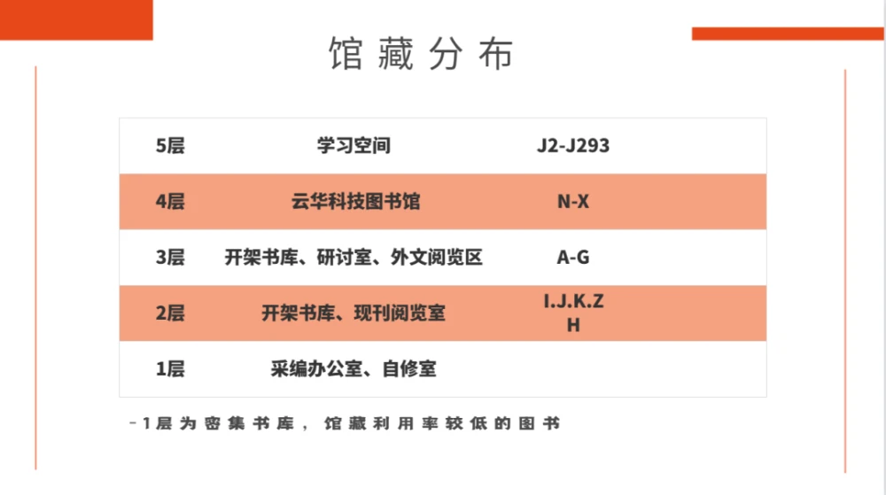 格式密码错误_imtoken密码格式_格式密码是什么意思