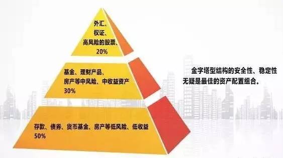 imtoken怎么卖出eos_imtoken不支持卖出_imtoken买卖