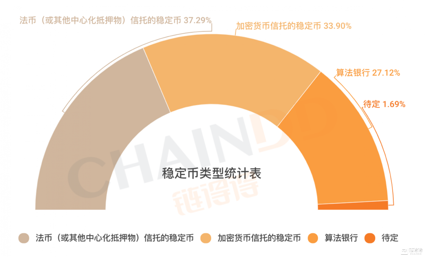 imtoken买卖_imtoken怎么卖出eos_imtoken不支持卖出