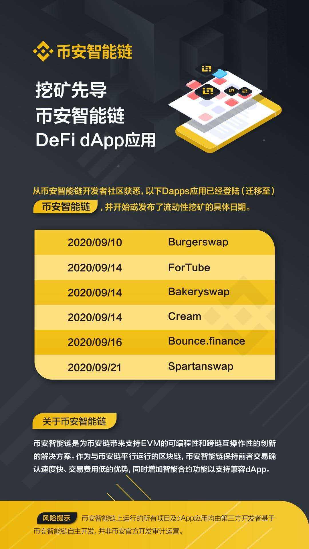 imtoken钱包怎么添加代币_钱包如何添加代币_metamask钱包添加代币