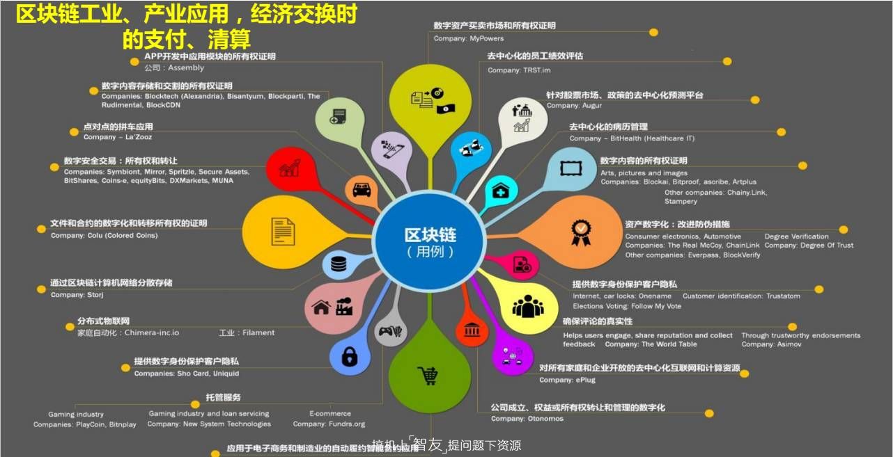 imtoken是真的吗_imtoken是真的吗_imtoken是真的吗