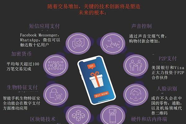 imtoken创建多个钱包_钱包创建教程_钱包创建失败