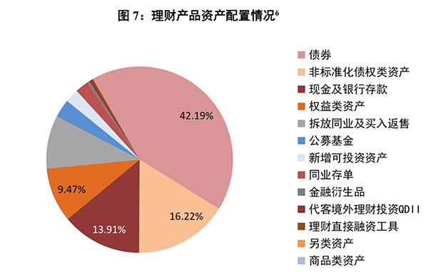 imtoken怎么盈利-imtoken盈利模式揭秘：手续费对