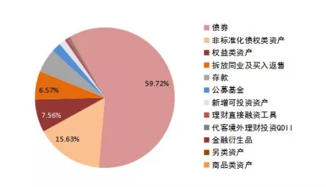 imtoken怎么盈利_盈利是什么意思_盈利和营利的区别