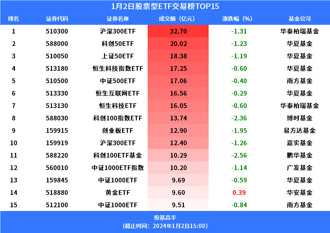 imtoken转到火币usdt_imtoken转到火币usdt_imtoken转到火币usdt