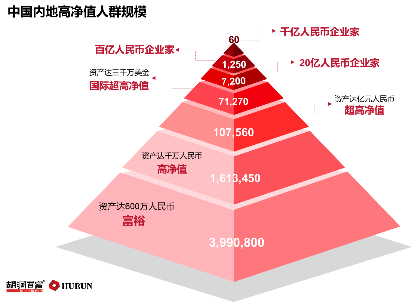 imtoken转到火币usdt_imtoken转到火币usdt_imtoken转到火币usdt