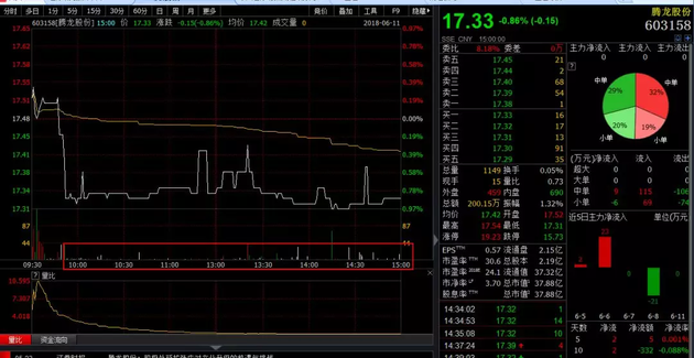 imtoken买币流动性不足-数字货币交易新手必看：imto