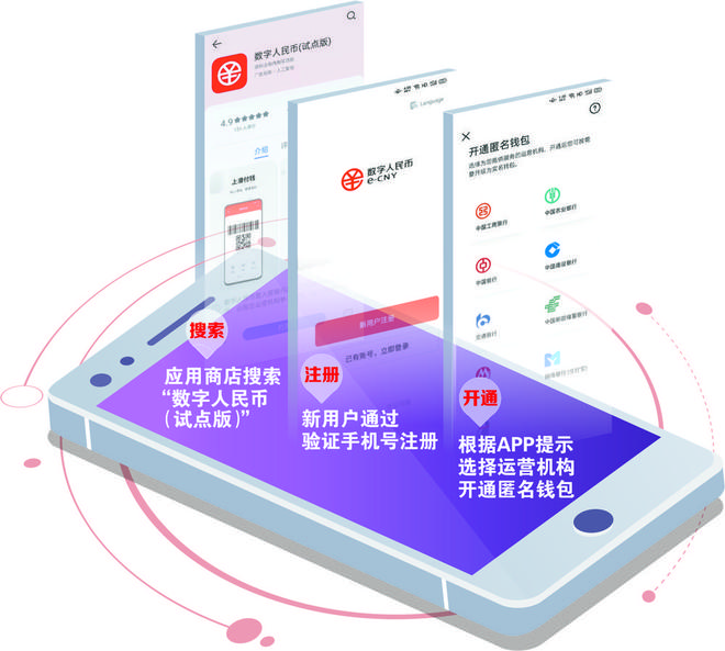 imtoken钱包有什么用_imtoken钱包支持bnb_imtoken钱包能放什么币