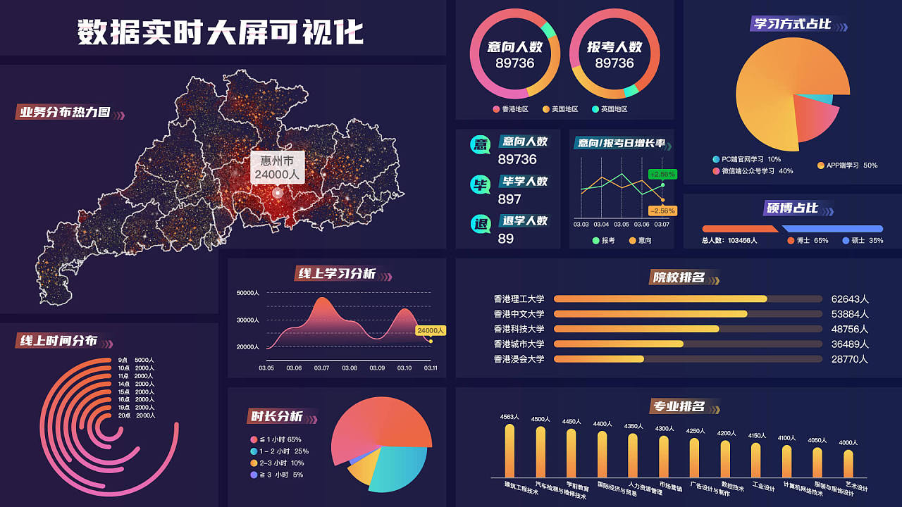 im钱包余额图片：三招让你看懂资产状况