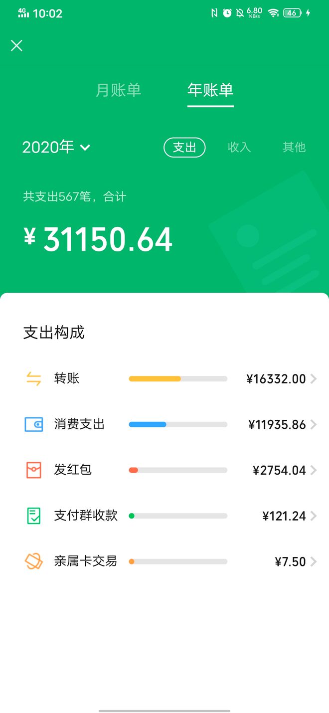 转账显示超时待确认_imtoken转账网络超时_imtoken转账慢要多久
