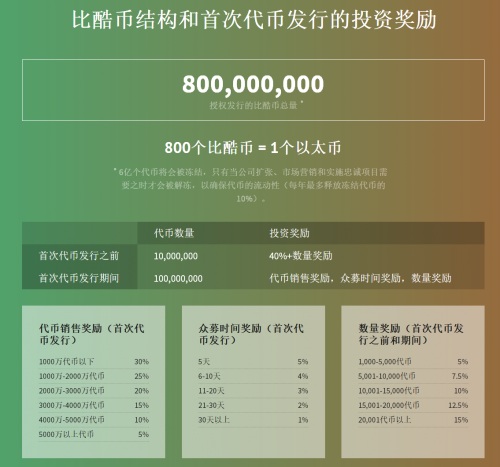 imtoken最新版本_最新版本QQ_最新版本qq手机版下载