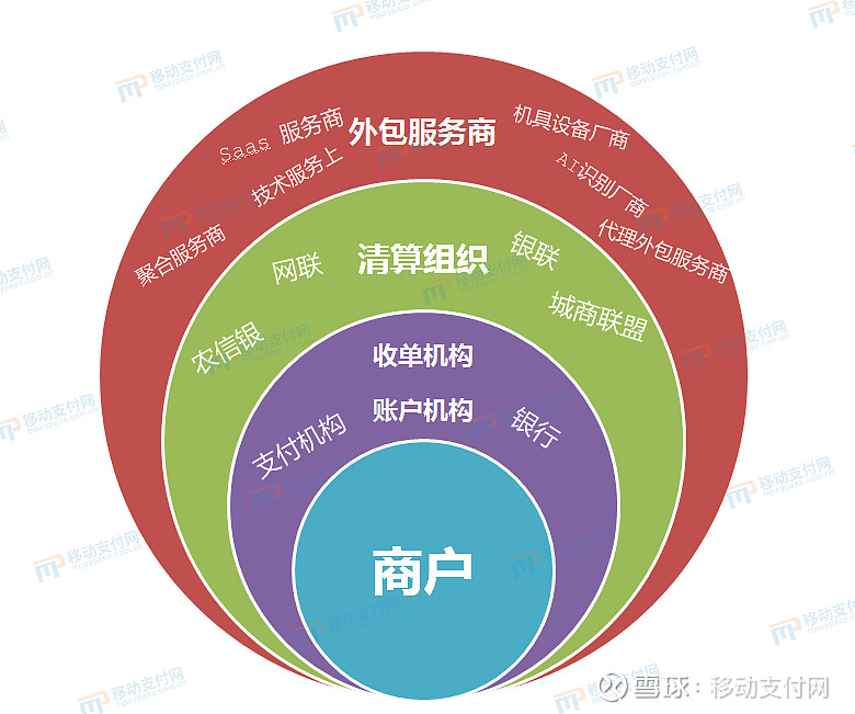 最新版本qq手机版下载_最新版本QQ_imtoken最新版本