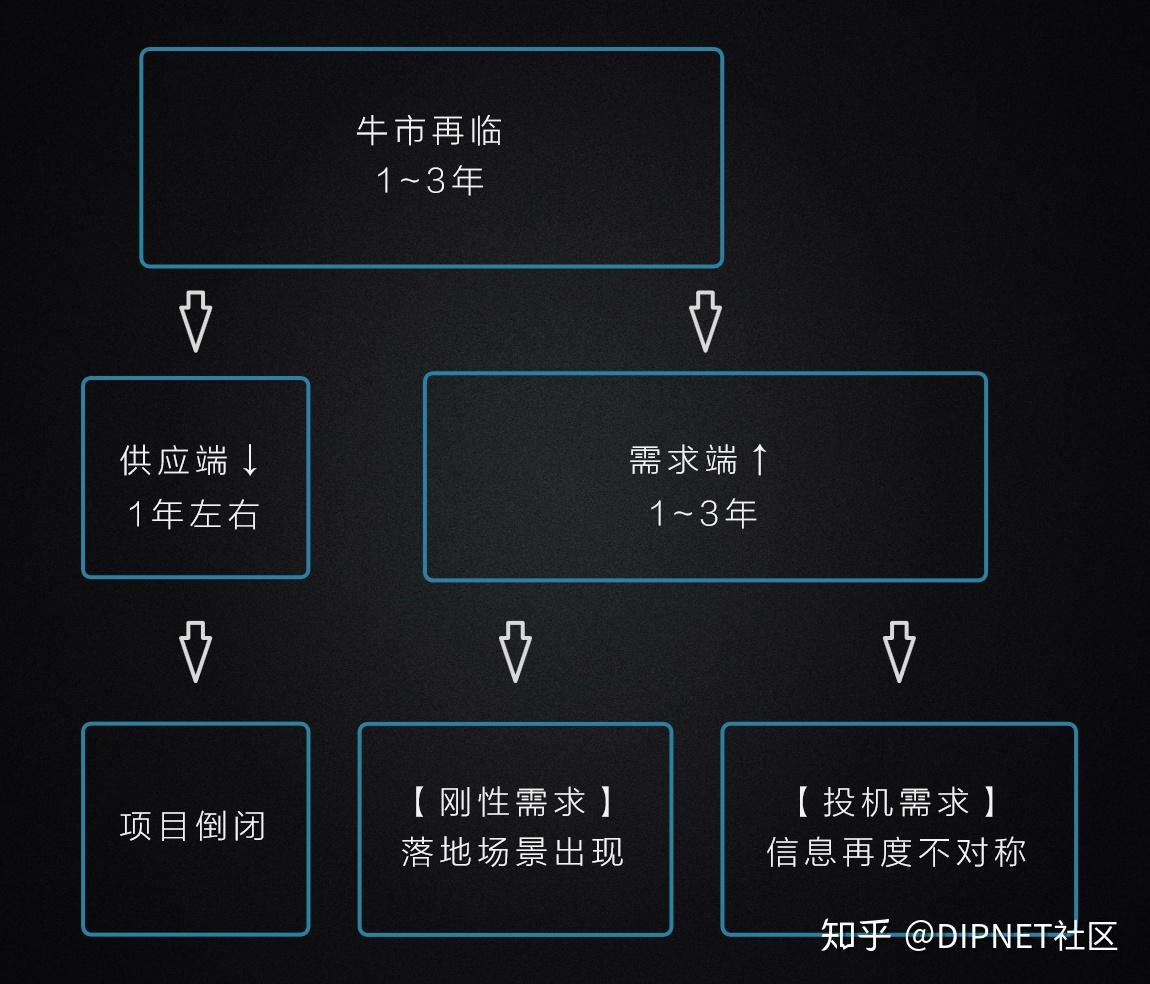 imtoken中国能用吗_能用中国地图做头像吗_能用中国国旗当头像吗