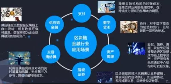 imtoken国际版发布-imToken国际版发布：颠覆性区