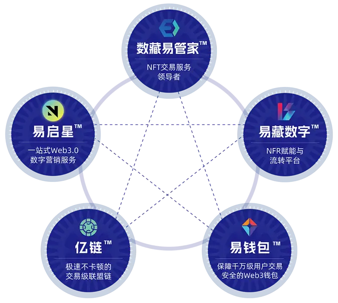 imtoken教程trx_教程网_教程是什么意思