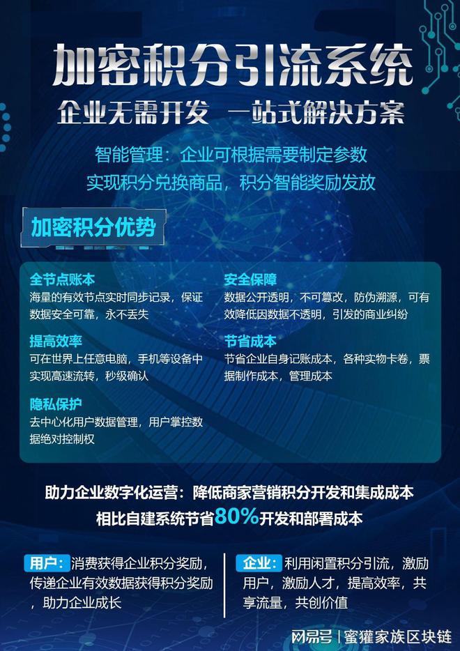市值怎么计算_市值排名_imtoken市值