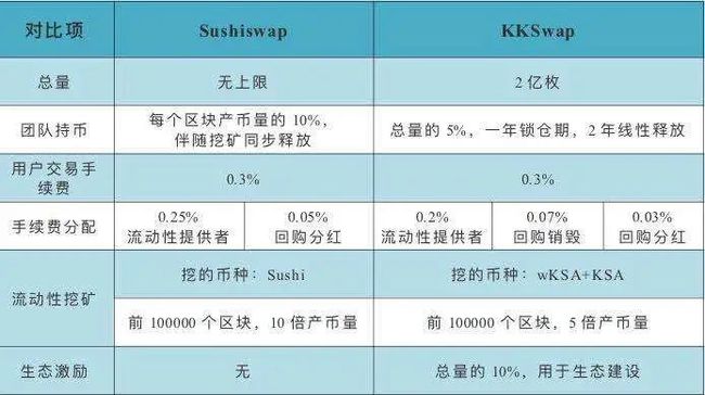 代币token_imtoken自定义代币_代币的定义