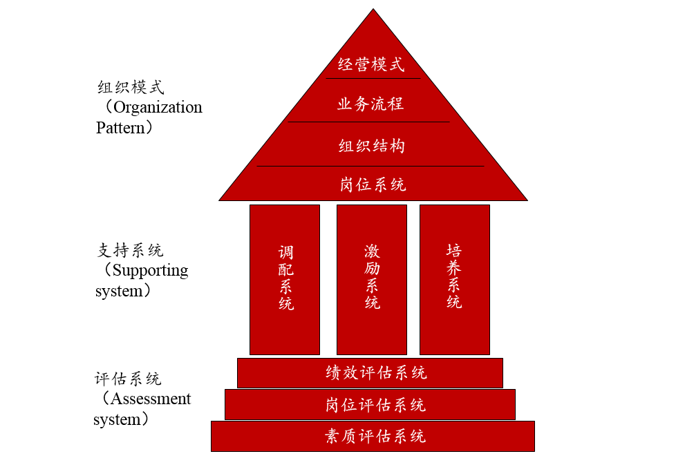 代币token_代币的定义_imtoken自定义代币