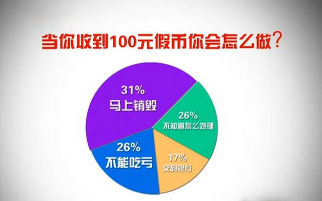 钱包代币有哪些_钱包莫名收到代币_im钱包经常收到不知名代币