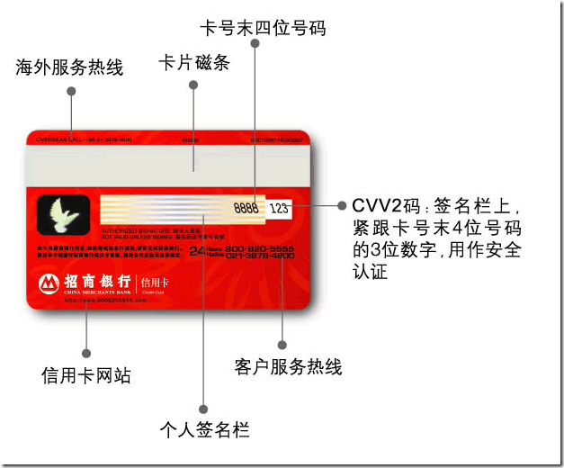 imtoken 忘记密码_忘记密码怎么强制刷机_忘记密码又不想恢复出厂设置
