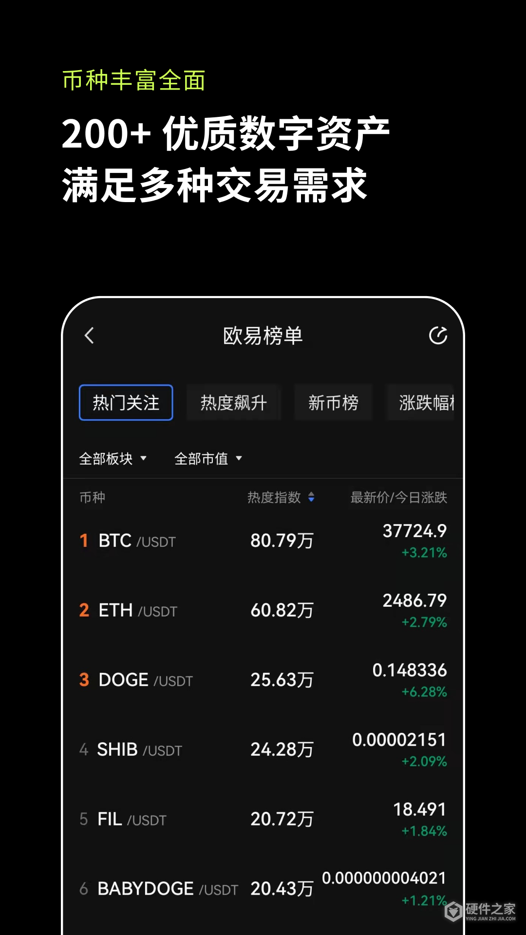 imtoken提币到交易所_imtoken怎么提现到交易所_imtoken提现usdt