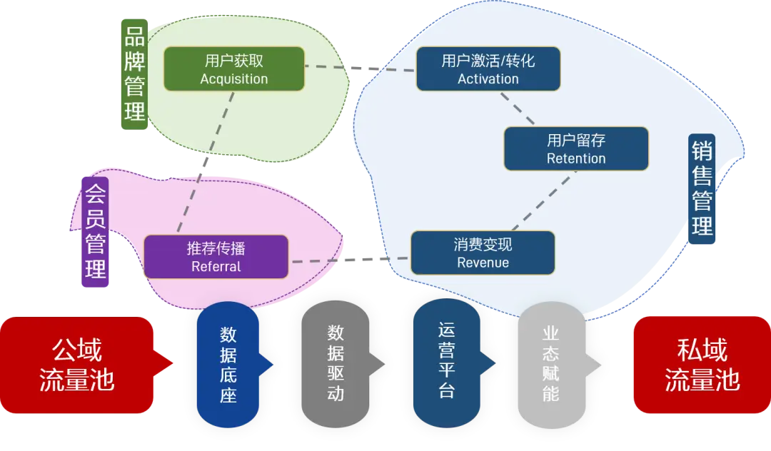 官网下载拼多多_imtoken官网下载2.0_官网下载app豌豆荚