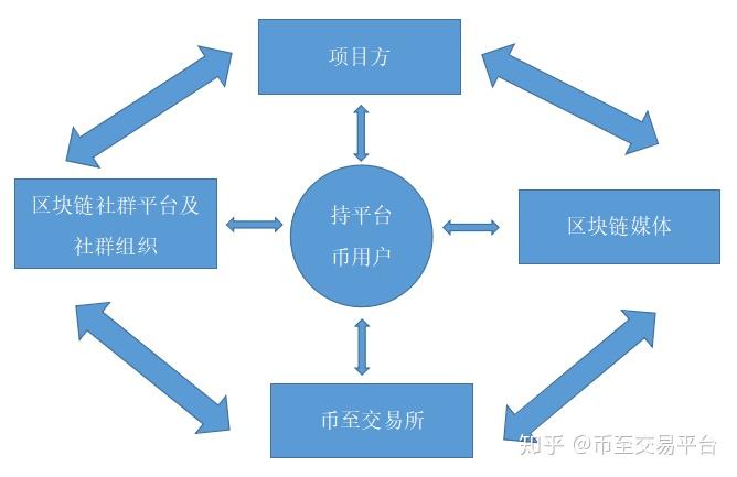 最新imtoken下载网址_imtoken最新_最新imtoken钱包官网