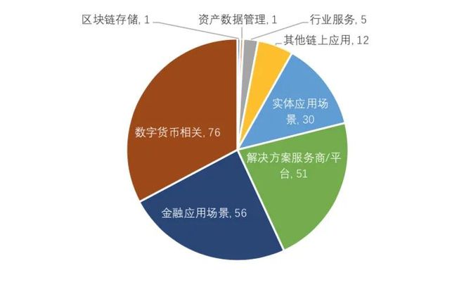 imtoken运营中心：数字资产安全保障，交易便捷快速