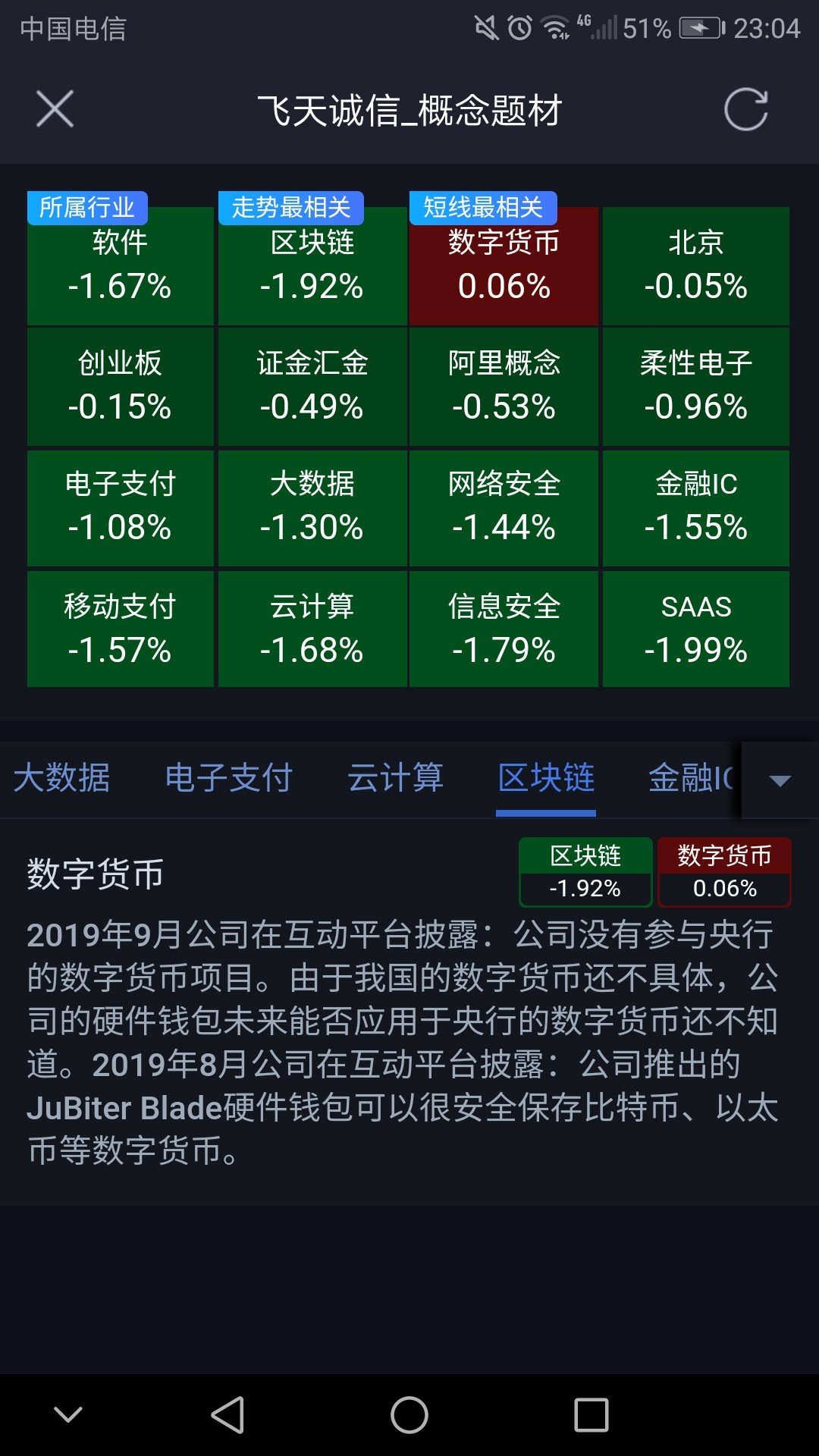 钱包技术_imtoken硬件钱包原理_imtoken硬件钱包